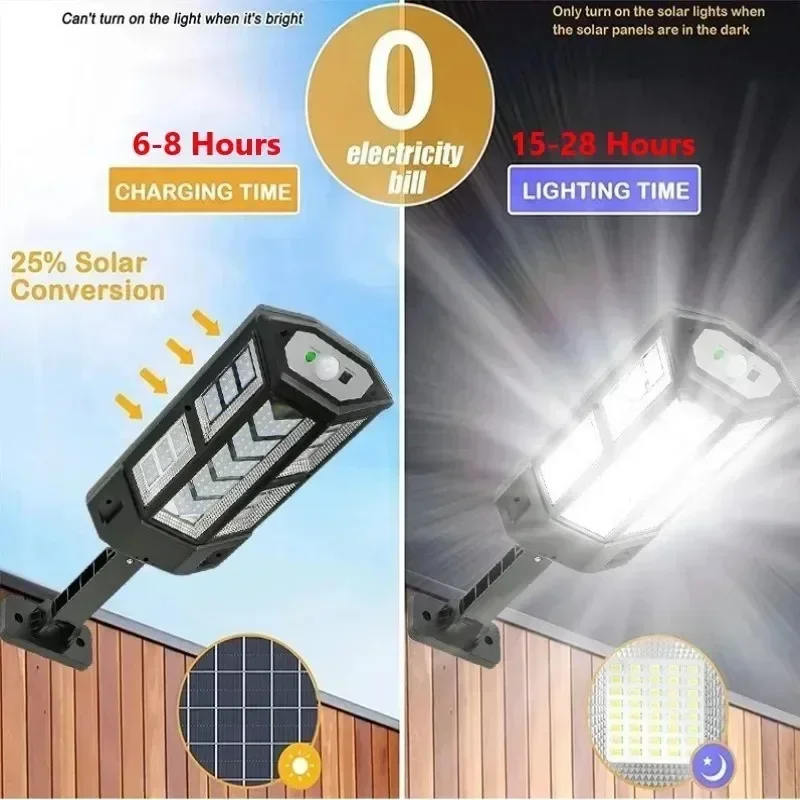 Newest Solar Lamp Powerful Out - огляд і ціна Solar Garden Light